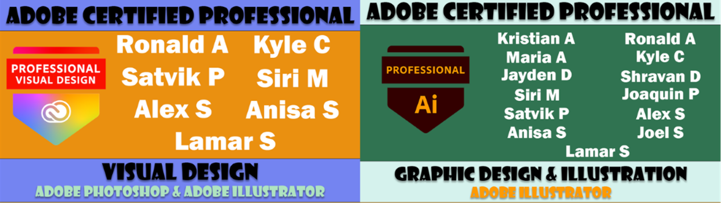 digital tools certificates